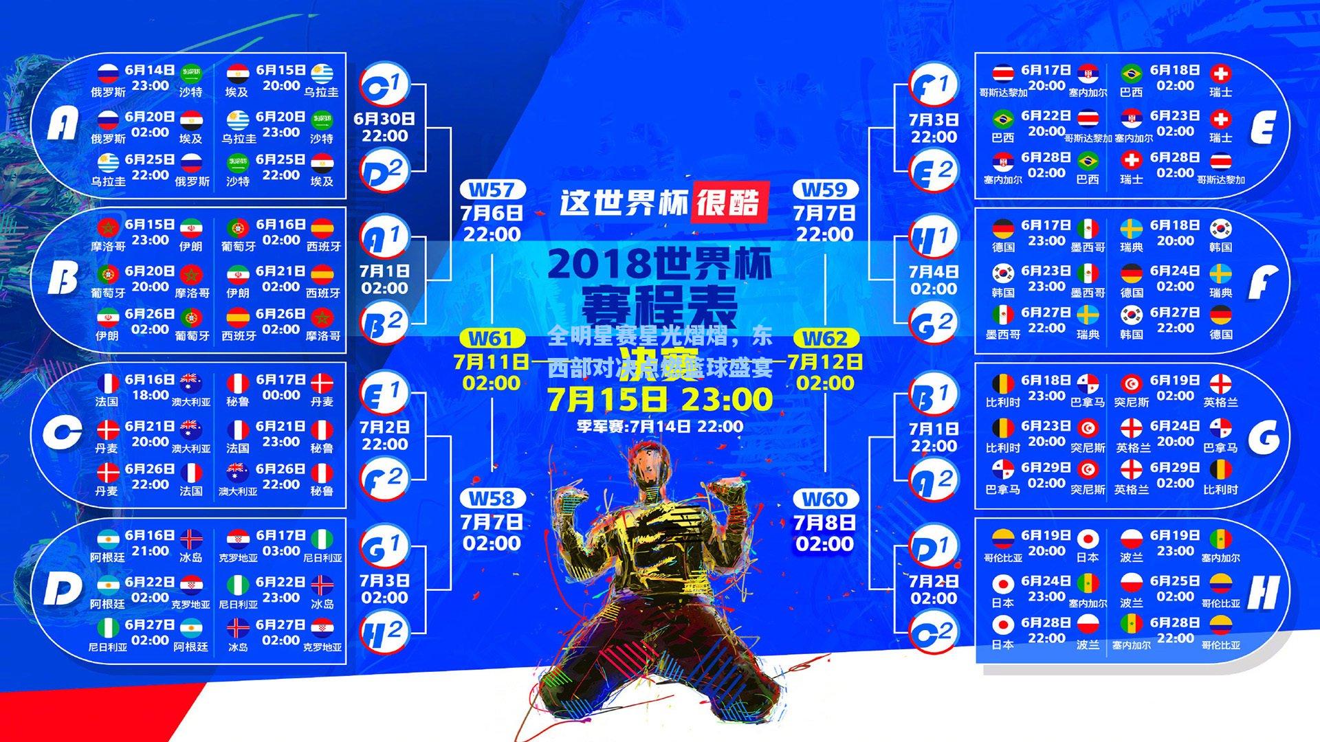 全明星赛星光熠熠，东西部对决点燃篮球盛宴